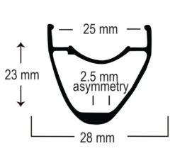 Astral Outback Alloy Gravel Rim -Bicycle Component Shop Outback Hyalite 1800x1800 f7b524d8 a556 45eb a429 d12ad758bf70