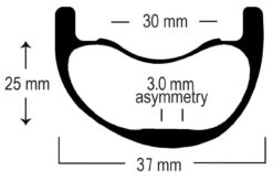 ASTRAL Serpentine X Carbon 29" Rim Only 32 Hole 6 ASTRAL Serpentine X Carbon 29" Rim Only 32 Hole -Bicycle Component Shop SerpentineCarbonXandBackboneCarbonX 1800x1800 b169b57c 06e9 4846 ab24 e4e940b956dc