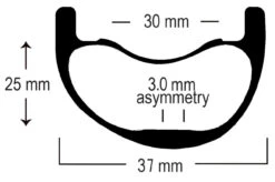 ASTRAL Serpentine X Carbon 29" Wheelset (Any Hub) -Bicycle Component Shop SerpentineCarbonXandBackboneCarbonX 1800x1800 f76c1454 bcc5 473c bebb dc84d76f72e6