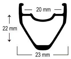 Astral SOLSTICE DISC WHEELSET, WHITE INDUSTRIES CLD HUBS -Bicycle Component Shop Solstice Elan 1800x1800 cf90c874 0dc0 4c1c be5b 30af5e58272c