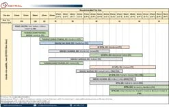 ASTRAL Veil 4 Rim -Bicycle Component Shop Tire size and pressure AC09292022 1800x1800 d58e7457 3234 486c 8591 8d8ec4ae2722