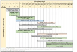 ASTRAL Serpentine X Carbon 29" Wheelset With Approach Boost 28 Hub -Bicycle Component Shop Tiresizeandpressure Astral 07212021 1800x1800 e1329ce2 f6da 4368 acaa 7f99a5aa5560